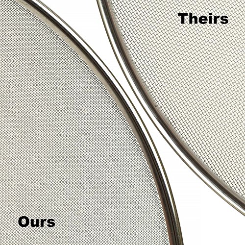 Cucinare Splatter Screen Guard with Double Thick Mesh for Cooking, Stainless Steel with Finest Woven Mesh and Resting Feet by Cucinare - 5