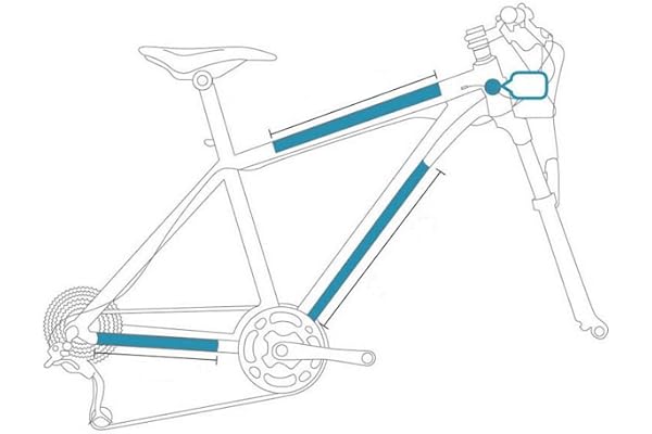 Clearprotect - Kit de protection de vélo