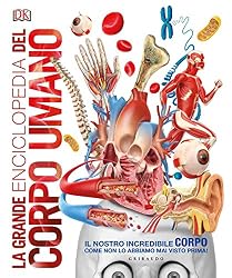 Vedi scheda su Amazon