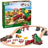 BRIO 33984 Hayvan &Ccedil;iftliği Seti