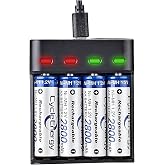 GreenTech Pil Şarj Cihazı AA/AAA 4 Yuvalı LED G&ouml;stergeli, Siyah, GT-BC07 | 1,2 V Ni-MH/Ni-Cd Kalem ve İnce Kalem Pil Şarj Ale
