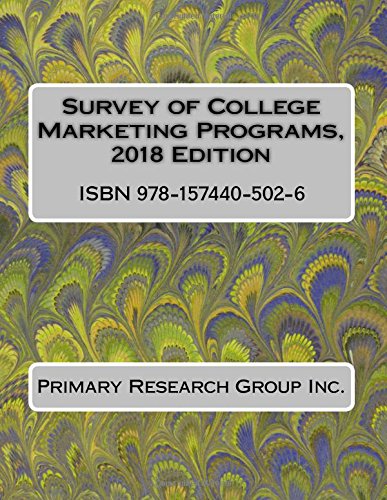 Preisvergleich Produktbild Survey of College Marketing Programs, 2018 Edition