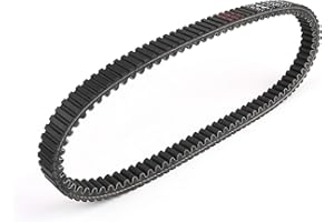 Bruce & Shark Drive Belt 27601-05H10 Heavy Duty Fit for Suzuki An400 Burgman 400 Skywave 400 2007-2014