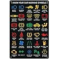 SUPERDANT Metal Signs - 30 Style Car Warning Mark Tin Signs Vintage Wall Signs Warning Symbols and Plaque for Kid's Room, Playroom, Gift for Mechanic