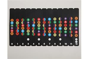 EUJGOOV Pegatina de escala de guitarra, pegatinas de notas de guitarra Pegatinas de diapasón Aprender tablaturas de guitarra Calcomanía de partitura de diapasón para guitarra eléctrica acústica de 6 cuerdas