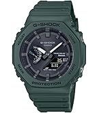 Casio G-Shock GA-2100-4ADR Analog-Digital Red Dial Men Watch Red