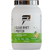 Protyze Anytime Clear Whey Protein Isolate | 24g Protein Per Scoop ...