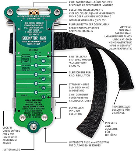 Isokinator Green Giant, mobiles Fitness- & Krafttrainings-Gerät für professionellen Muskelaufbau von Koelbel - 3