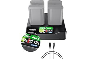 Toprig LP-E6 LP-E6N LP-E6NH 4-Channel Camera Battery Charger USB-C PD60W Fast Charger with LCD Display, Compatible with Canon EOS 5D Mark II III IV, 70D, 5Ds, 6D, 5DsR, 80D, 7D, 7D Mark II, EOS 60D