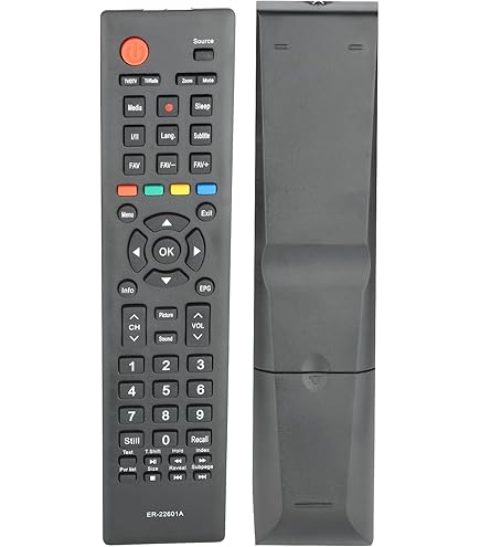 Telecomando TV Sostitutivo EN-31201A Uso Per Hisense TV - Foto 2