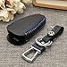 Produktbild FeLiCia Auto Smart Remote Key Fob Case Holder Cover Für Tesla - Blau