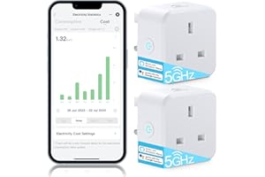 EIGHTREE 5GHz Smart Plug with Energy Monitoring, Smart Plugs that Work with Alexa Works with Alexa & Google Assistant & Smart Life APP, Wireless Remote Control Timer Plug Smart Home, 13A, 2990W