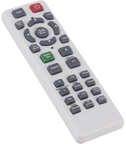 AULCMEET Telecomando Sostitutivo Per Proiettori BENQ DLP TH671ST, TH585, TH685, TK700, TH575 - Batterie Non Incluse