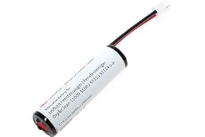 AKKU-WECHSEL.DE Akku für Leifheit Fenstersauger | Fensterreiniger | Dry&Clean 51000 51002 51113 51114 u.a.