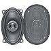 Produktbild VW Corrado (88-95) Ground Zero Lautsprecher Boxen 4x6 Koax Seiten Heckbereich