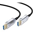 LAN-SAINTKAY 8K Fiber Optic HDMI 2.1 Cable 6.6ft, 8K@60Hz 4K@120Hz Long Fiber Active Optic 2.1 HDMI Cable, 48Gbps Ultra High Speed 2.1 HDMI Cable, for UHD TV PC Projector TV Box Camera