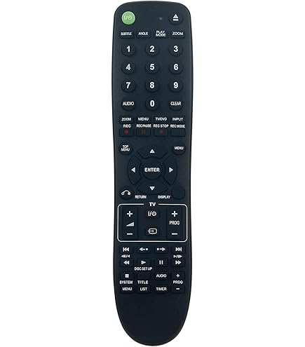 ORIGINALE SONY RMT-CF15CPAD Telecomando / Manca Coperchio Batteria Testato 256509725424