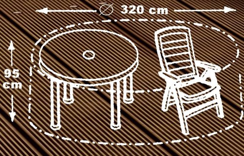 beo 980371 Schutzhüllen für Sitzgruppe rund 320 cm - 2