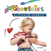 EL CUERPO HUMANO