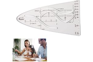 BEEJUNE Parabelschablone, Normalparabel Schablone, Normalparabel, Parabel, Parabel Schablone, Parabel Lineal, Parabelschablone Mathe, Für Studenten Büro Designer Malerei