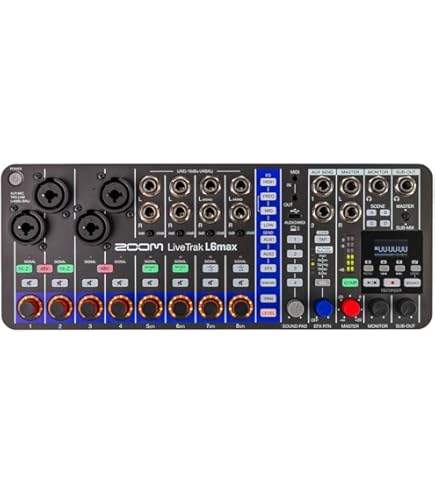 Zoom ERL-6 Eurorack Adapter for LiveTrak L6 Mixer : Buy Online at