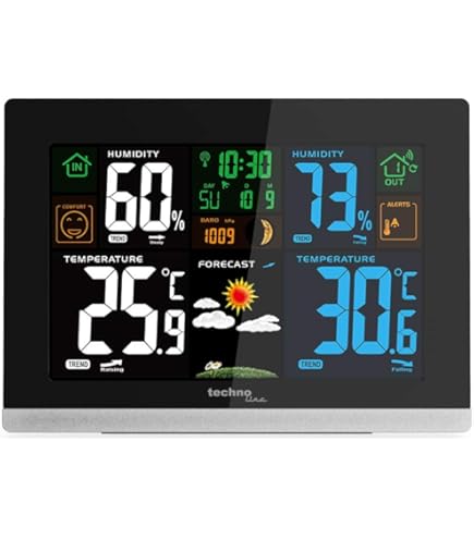 TFA Dostmann SUN 35.1133.01 Draadloos Weerstation Verwach Voor 12 Tot 24 Uur Aantal Sensoren Max 1