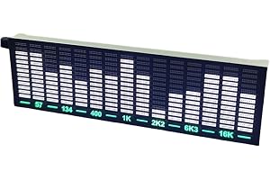 Sound Activated Music Spectrum LED Light, 20-25KHz Music Spectrum, Rhythm Sync Rgb Room Decor, for Home Cinema/Partys/Car