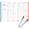 Baby First Foods Tracker Whiteboard-Fridge Magnet to Log Daily Food from 6 Months, Baby Food Chart, 12" x 8.5"
