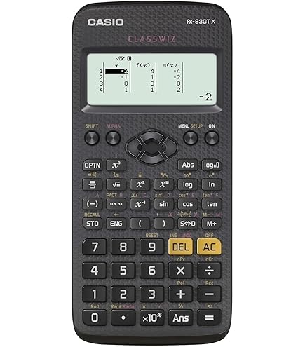 WYNGS Beschermhoes Zwart Compatibel Met Rekenmachine Casio FX 83 GT CW Casio X 1916641786