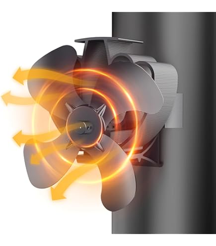 Ventilatore Per Stufa A Legna SOPPY - 7 Pale, Alimentato A Calore, Con Termometro, Silenzioso