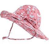 Chicco Cappello Reversibile Bimba Cappellino : Amazon.it: Abbigliamento