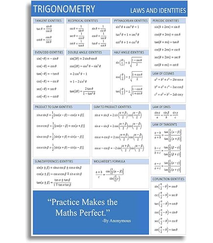 thumbnail image 2 of Counting 1-100 Numbers EXTRA LARGE LAMINATED Chart Poster By Young N Perfect – Educational Tool For Kids – The Functional Furnish 2 of 11