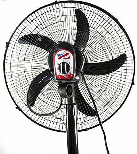 2 STÜCK Ventilatoren Standventilator 60 Watt Klima Lüfter Windmaschine 46cm NEU - 6