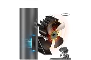 ICARE Magnetic Stove Fan Wood Stove Fan for wood-burning stove, 2 in 1 quiet without electricity, for firewood, spare part