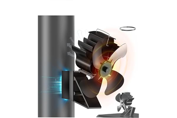 Magnetisk spisfläkt Vedspisfläkt för vedspis, 2-i-1 tyst spisfläkt utan el, vedspis för ved, bränsleved, reservdel