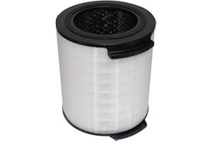 PUREBURG Filtro de repuesto FY1700 compatible con purificadores de aire Philips AC1715/30 AC1715 AC1711 serie 1000i, H13 True HPEA carbón activado