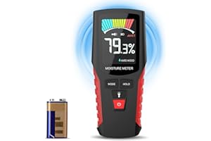 Cuteefun Medidor Humedad Pared, Medidor de Humedad Sin Pin con Pantalla LCD a Color, Detector de Fugas de Agua para Paredes con Alarma Sonora, Medidor de Humedad para Leña, Hormigón, Suelo