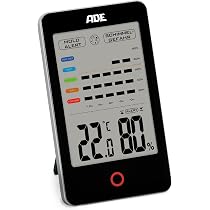 Digitales Thermometer Hygrometer – Temperatur & Luftfeuchtigkeit Messen, LCD-Display