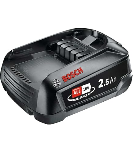 Lot De 2 Couvercles De Bobine Pour Coupe-Herbe Bosch UniversalGrassCut 18-26 - Remplacement 1600A01R5J