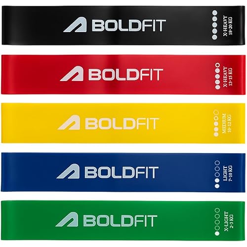 Boldfit Miniloop Resistance Band for Workout for Women with Serrations Grip Lines Mini Loop Hip Bands Toning Exercise Bands for Gym Booty Belt Latex Band Yoga Theraband for Fitness - Set of 5