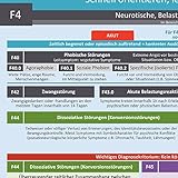 Image de ICD-10 (F) Navigator (2017) - Ideal zur Prüfungsvorbereitung für Heilpraktiker Psychothe