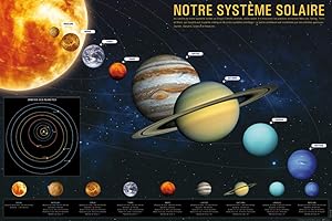 1art1 Le Système Solaire Poster Notre Système Solaire Affiche Murale 91x61 cm