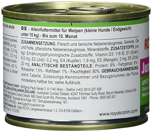 Royal-Canin-Mini-Junior-195-GR