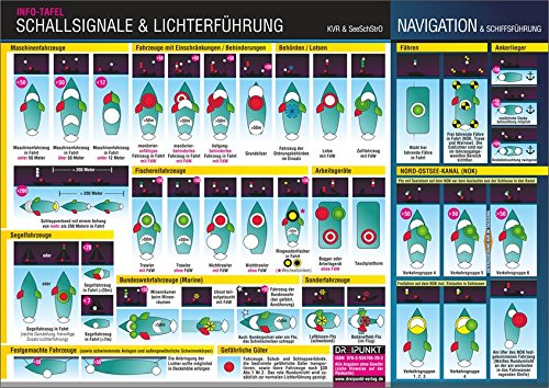 Download Schallsignale & Lichterführung: Schall- und Lichtsignale auf See erkennen und deuten Download Schallsignale & Lichterführung: Schall- und Lichtsignale auf See erkennen und deuten