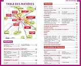 Image de Guide du Routard Toulouse métropole (La ville et ses environs) 2017