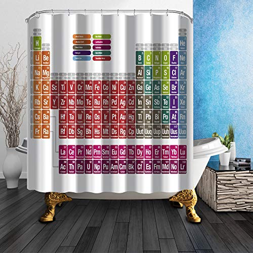 Creative Shower Curtain Der Beste Preis Amazon In Savemoney Es