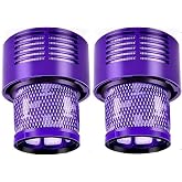 Dyson V10 Cyclone Uyumlu Hepa Filtre 2 Adet