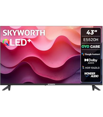 SKYWORTH 50