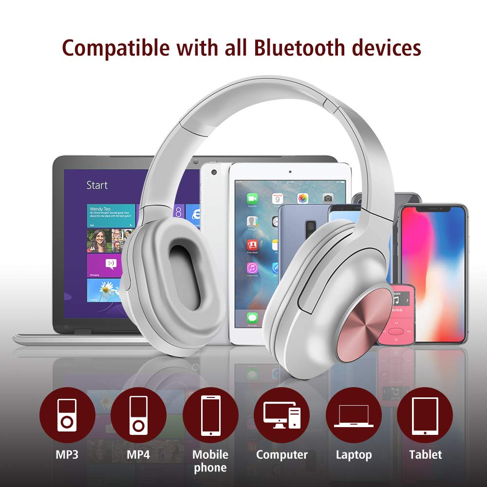 Auriculares-Inalmbrico-Diadema-Bluetooth-42-Plegable-Hi-Fi-Estreo-Headphone-Over-Ear-Cascos-con-35-mm-Audio-Jack-Micro-para-Smartphone-Tableta-Blanco