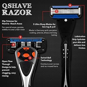 QSHAVE Man's Razor Blade Refill Cartridges with Trimmer Blade (4PCS) - Image 6